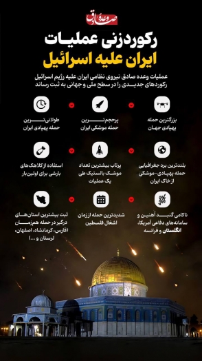 رکورد‌زنی عملیات وعده صادق
